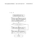 INFORMATION PROCESSING APPARATUS AND STORAGE MEDIUM FOR STORING     INFORMATION PROCESSING PROGRAM diagram and image