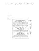 INFORMATION PROCESSING APPARATUS AND STORAGE MEDIUM FOR STORING     INFORMATION PROCESSING PROGRAM diagram and image