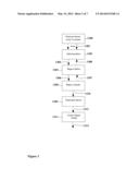 TOUCH SCREEN WITH DISPLAY AND SENSOR ARRAY IN CONTACT WITH THE DISPLAY diagram and image