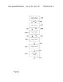 SENSOR ARRAY TOUCHSCREEN RECOGNIZING FINGER FLICK GESTURE FROM SPATIAL     PRESSURE DISTRIBUTION PROFILES diagram and image