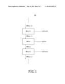 SHIFT REGISTER CIRCUIT diagram and image