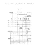 DISPLAY DEVICE, PICTURE SIGNAL PROCESSING METHOD, AND PROGRAM diagram and image