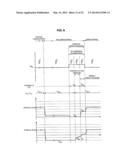 DISPLAY DEVICE, PICTURE SIGNAL PROCESSING METHOD, AND PROGRAM diagram and image