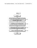 SYSTEM, APPARATUS, AND METHOD FOR IMAGE PROCESSING AND MEDICAL IMAGE     DIAGNOSIS APPARATUS diagram and image