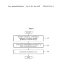 IMAGE PROCESSING APPARATUS AND METHOD diagram and image