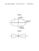 THREE-DIMENSIONAL MODEL GENERATING DEVICE diagram and image