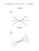 THREE-DIMENSIONAL MODEL GENERATING DEVICE diagram and image