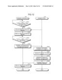 SYSTEM, APPARATUS, AND METHOD FOR IMAGE PROCESSING AND MEDICAL IMAGE     DIAGNOSIS APPARATUS diagram and image