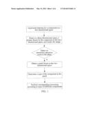 Three-dimensional man-machine interaction display and control method for     power grid operation monitoring diagram and image