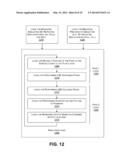 Simulating Interaction of Different Media diagram and image