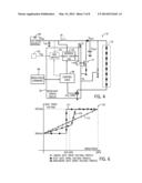 SYSTEMS AND METHODS FOR LIGHT-LOAD EFFICIENCY IN DISPLAYS diagram and image