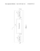 THREE-DIMENSION IMAGE FORMAT CONVERTER AND THREE-DIMENSION IMAGE FORMAT     CONVERSION METHOD THEREOF diagram and image