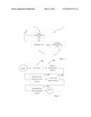 METHOD AND SYSTEM FOR DECODING A STEREOSCOPIC VIDEO SIGNAL diagram and image