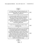 ELECTRONIC DEVICE AND METHOD FOR DETERMINING DEPTH OF 3D OBJECT IMAGE IN A     3D ENVIRONMENT IMAGE diagram and image