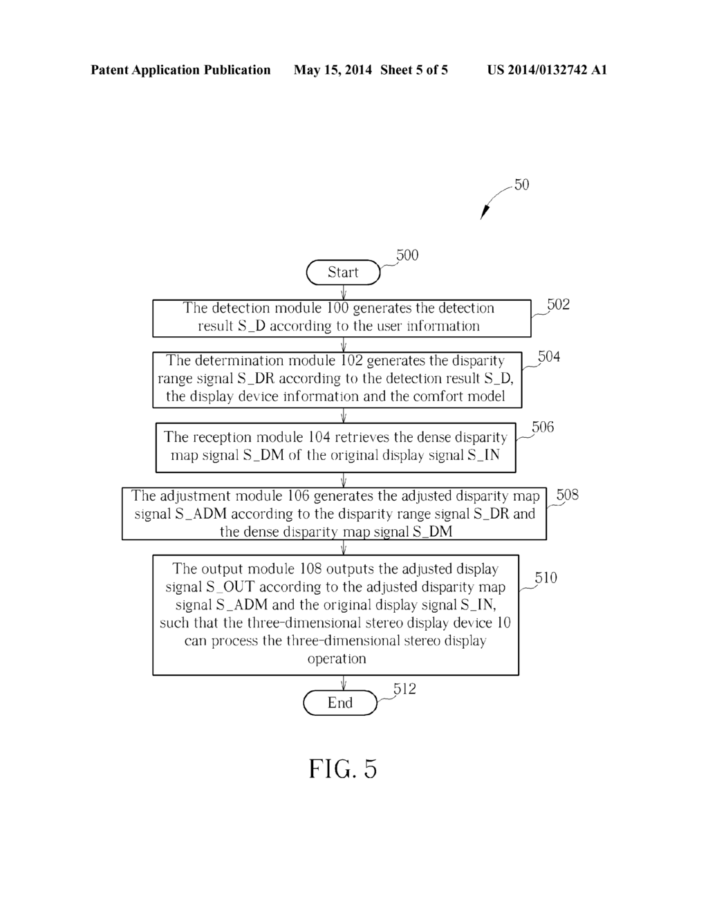 Three-Dimensional Stereo Display Device and Method - diagram, schematic, and image 06