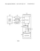 IMAGE CAPTURE STABILIZATION diagram and image