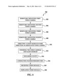 Apparatus for Monitoring Test Results for Components Obstructed From View diagram and image