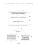 MULTI-DIMENSIONAL VIRTUAL BEAM DETECTION FOR VIDEO ANALYTICS diagram and image