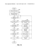 Automated Authorization to Access Surveillance Video Based on     Pre-Specified Events diagram and image