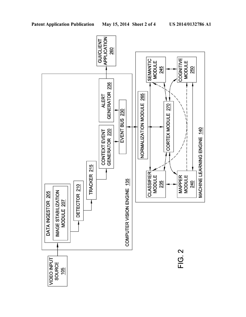 IMAGE STABILIZATION TECHNIQUES FOR VIDEO SURVEILLANCE SYSTEMS - diagram, schematic, and image 03