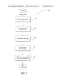 DEPTH ESTIMATION BASED ON INTERPOLATION OF INVERSE FOCUS STATISTICS diagram and image