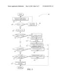 DEPTH ESTIMATION BASED ON INTERPOLATION OF INVERSE FOCUS STATISTICS diagram and image