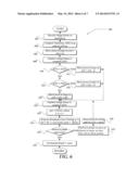 DEPTH ESTIMATION BASED ON INTERPOLATION OF INVERSE FOCUS STATISTICS diagram and image