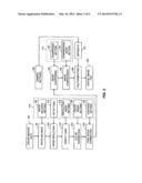 INDOOR/OUTDOOR SCENE DETECTION USING GPS diagram and image