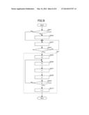 TELEVISION CAMERA diagram and image