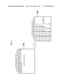 IMAGE PROCESSING APPARATUS, IMAGING APPARATUS, IMAGE PROCESSING METHOD AND     PROGRAM diagram and image