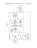 IMAGE PROCESSING APPARATUS, IMAGING APPARATUS, IMAGE PROCESSING METHOD AND     PROGRAM diagram and image