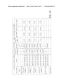 Imaging Lens and Portable Electronic Apparatus Having the Same diagram and image