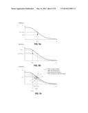 Methods and Systems for Trimming Photonic Devices diagram and image