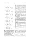 PHOTOSENSITIVE MONOMER AND LIQUID CRYSTAL PANEL diagram and image