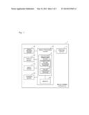 IMAGE FORMING APPARATUS diagram and image