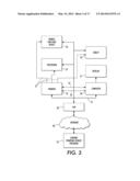 NETWORKED PRINTING SYSTEMS diagram and image