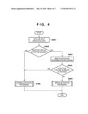 INFORMATION PROCESSING APPARATUS, METHOD OF CONTROLLING THE SAME, AND     STORAGE MEDIUM diagram and image