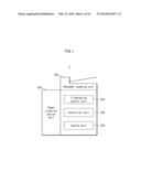 IMAGE FORMING APPARATUS diagram and image