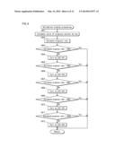 IMAGE FORMING APPARATUS diagram and image