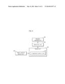 IMAGE FORMING APPARATUS diagram and image