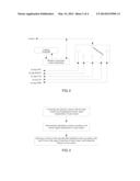 IMAGING CARTRIDGE CHIP WITH SELF-ADAPTIVE CONTACTS, IMAGING CARTRIDGE AND     SELF-ADAPTIVE METHOD diagram and image