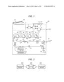 COMMUNICATION DEVICE, FACSIMILE MACHINE, AND NON-TRANSITORY COMPUTER     READABLE MEDIUM diagram and image