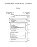 COMMUNICATION DEVICE, FACSIMILE MACHINE, AND NON-TRANSITORY COMPUTER     READABLE MEDIUM diagram and image