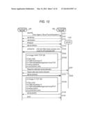 COMMUNICATION DEVICE, FACSIMILE MACHINE, AND NON-TRANSITORY COMPUTER     READABLE MEDIUM diagram and image