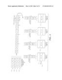 FLASH EEPROM SYSTEM WITH SIMULTANEOUS MULTIPLE DATA SECTOR PROGRAMMING AND     STORAGE OF PHYSICAL BLOCK CHARACTERISTICS IN OTHER DESIGNATED BLOCKS diagram and image