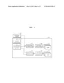 SECONDARY MEMORY DEVICE AND ELECTRONIC SYSTEM EMPLOYING THE SAME diagram and image