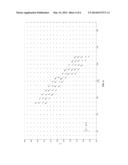 FRACTURE CHARACTERIZATION FROM REFRACTION TRAVEL TIME DATA diagram and image