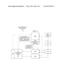 SYSTEM AND METHOD FOR MANAGING CONGESTION IN A NETWORK ENVIRONMENT diagram and image