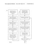 Multicast Rate Control diagram and image