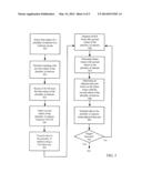 Multicast Rate Control diagram and image